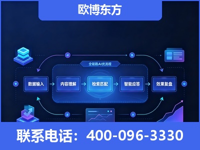 高淳-专业deepseek优化